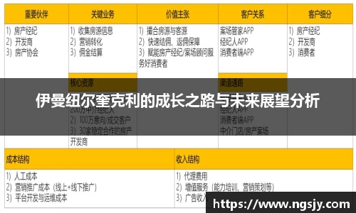 伊曼纽尔奎克利的成长之路与未来展望分析