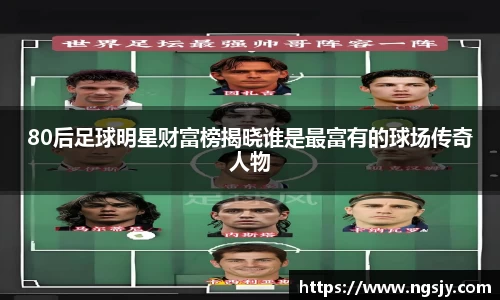 80后足球明星财富榜揭晓谁是最富有的球场传奇人物