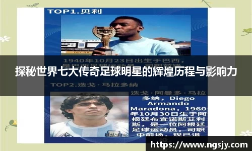 探秘世界七大传奇足球明星的辉煌历程与影响力